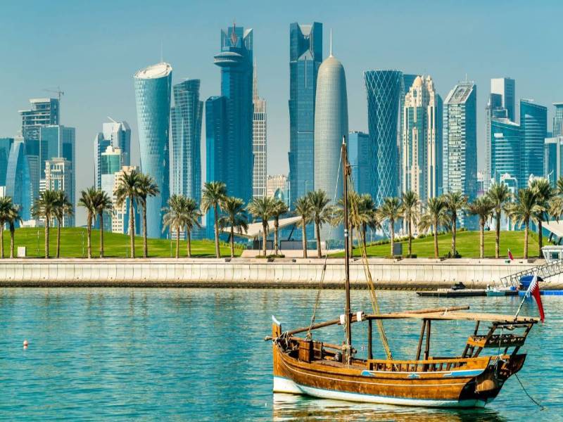 Tìm hiểu về đất nước Qatar xinh đẹp